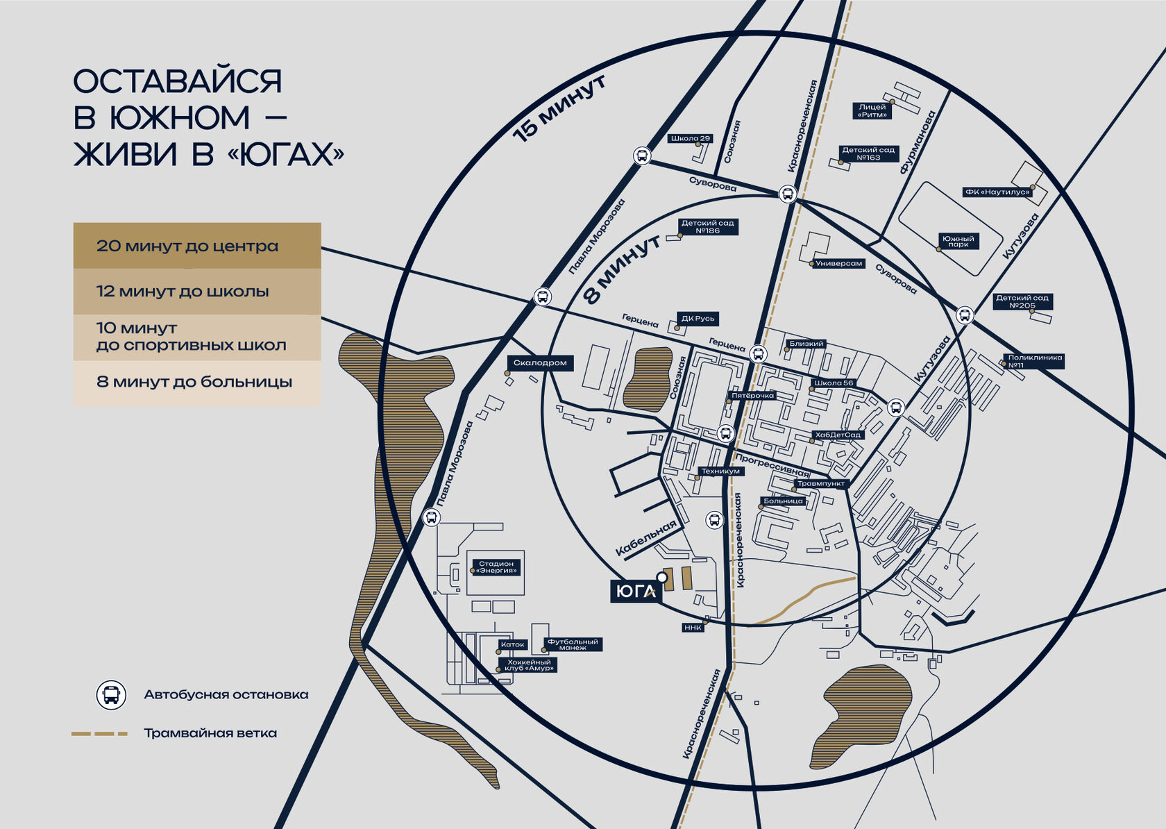 Юга — материал проекта
