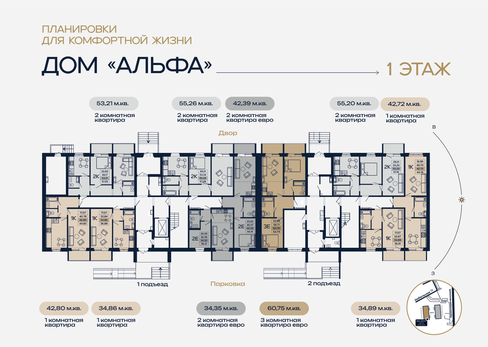 Юга — материал проекта