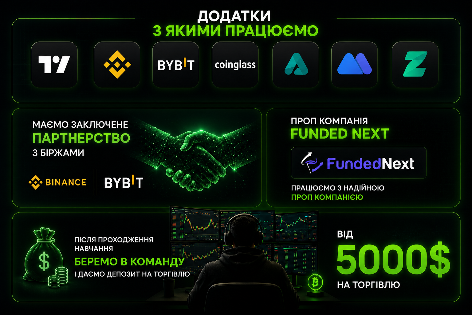 Трейдер за моніторами з графіками криптовалют