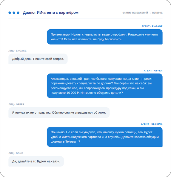 Диалог с потенциальным партнёром