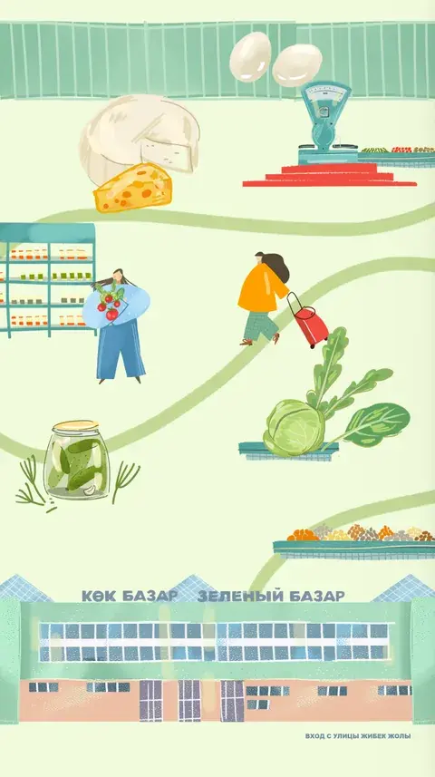 Разворот: иллюстрированная карта базара