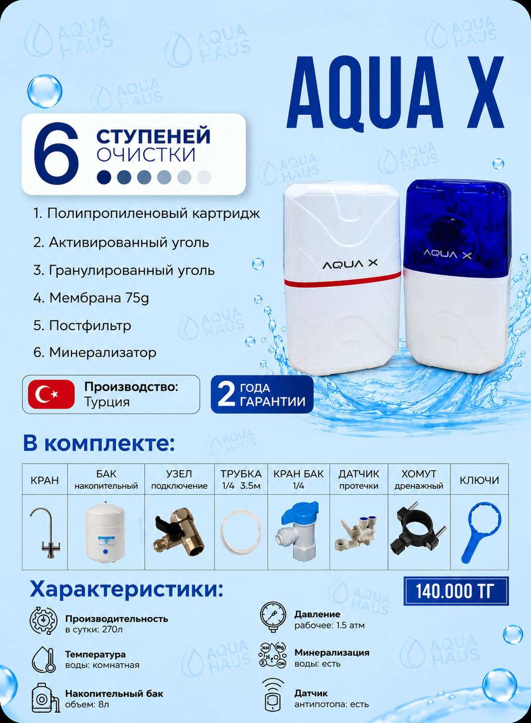 AQUA X