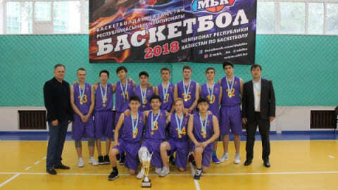 Тренеры по баскетболу