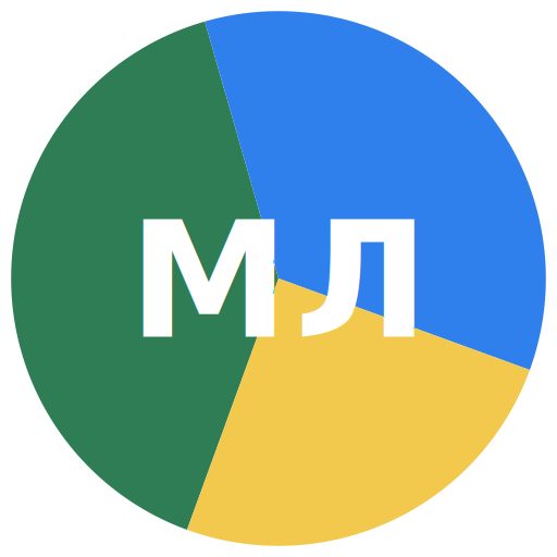 Місто можливостей