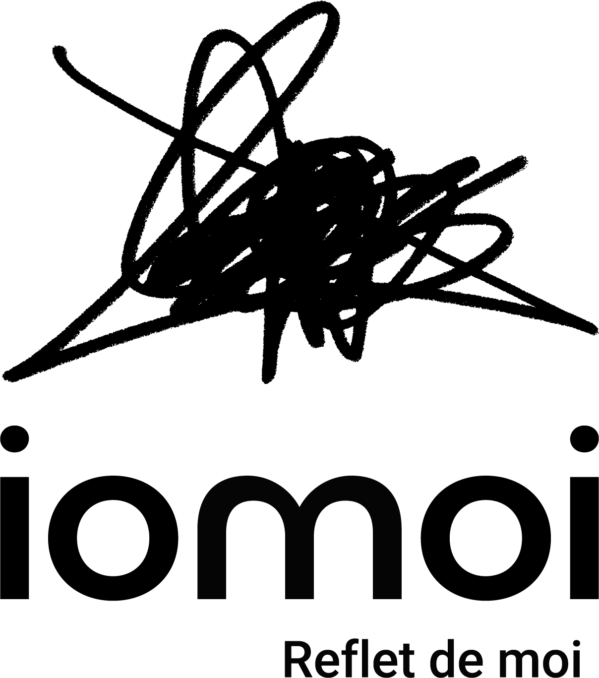 iomoi