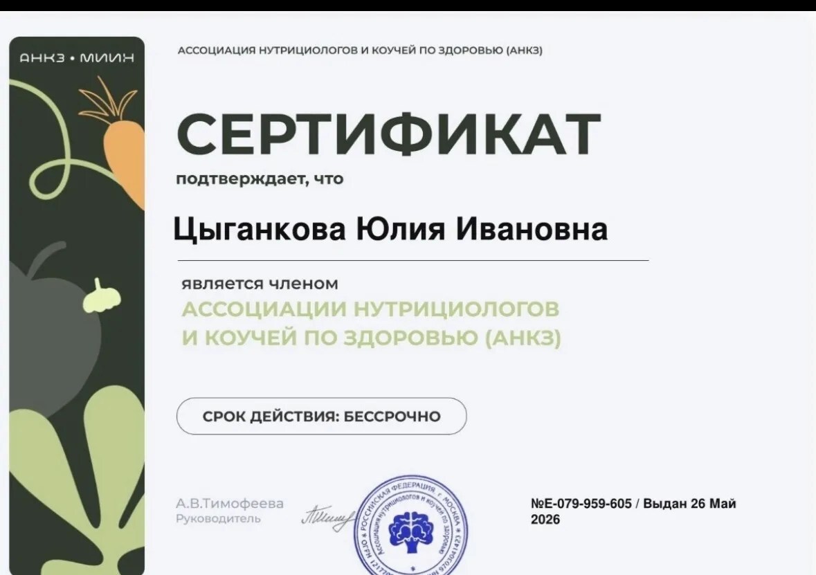 Членство в АНКЗ — Юлия Цыганкова