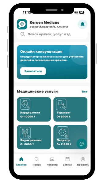 Результаты анализов