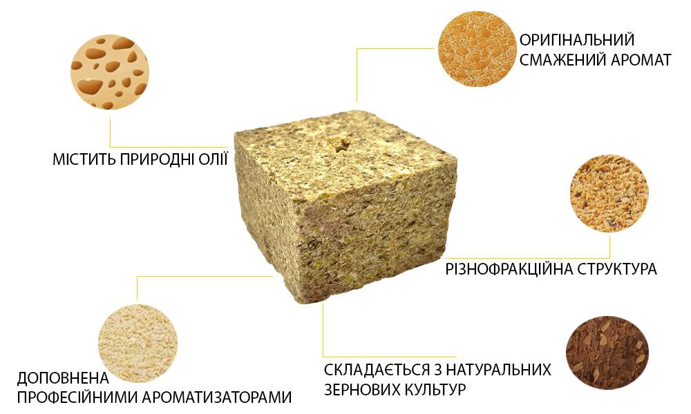 макуха разбор