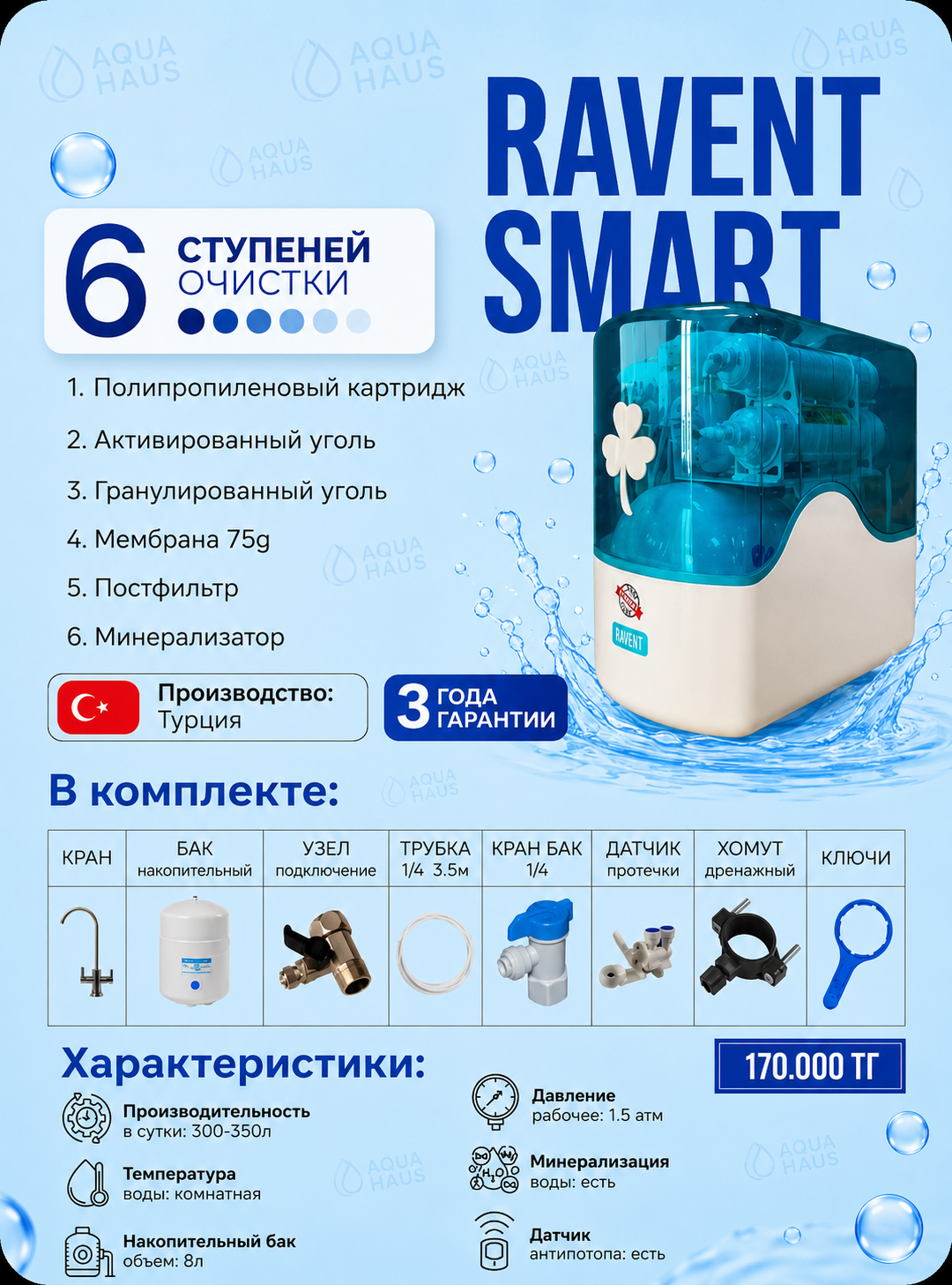 RAVENT SMART